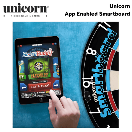 กระดานปาเป้า UNICORN APP ENABLED SMARTBOARD_4